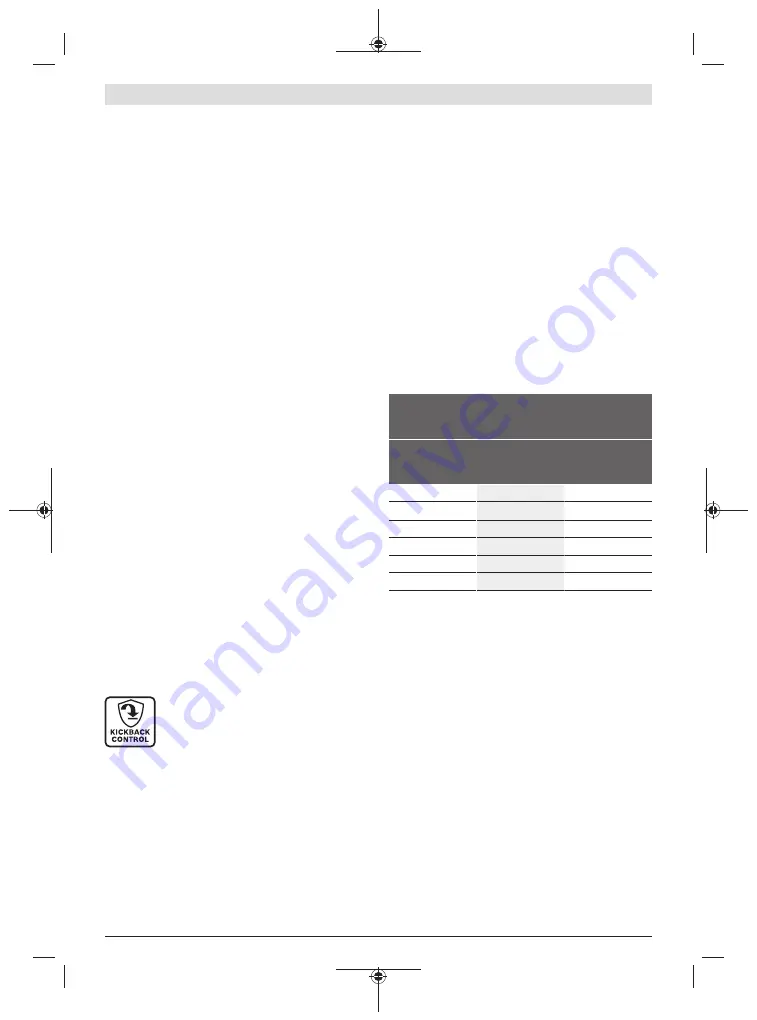 Bosch GWX 13-125 Original Instructions Manual Download Page 269