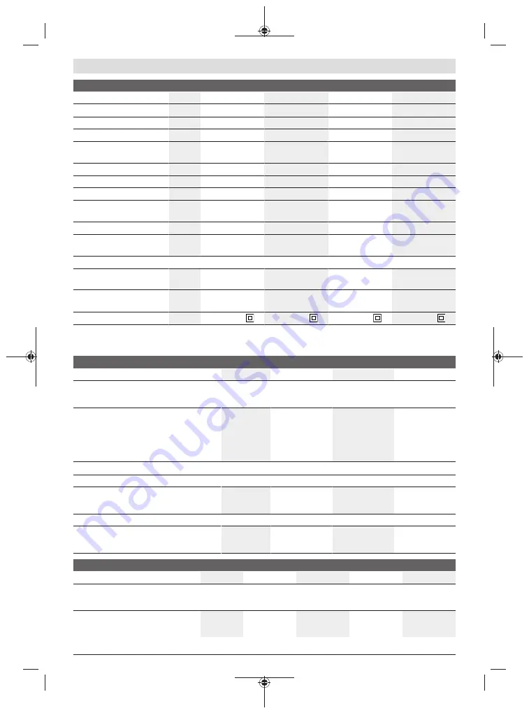 Bosch GWX 13-125 Original Instructions Manual Download Page 285