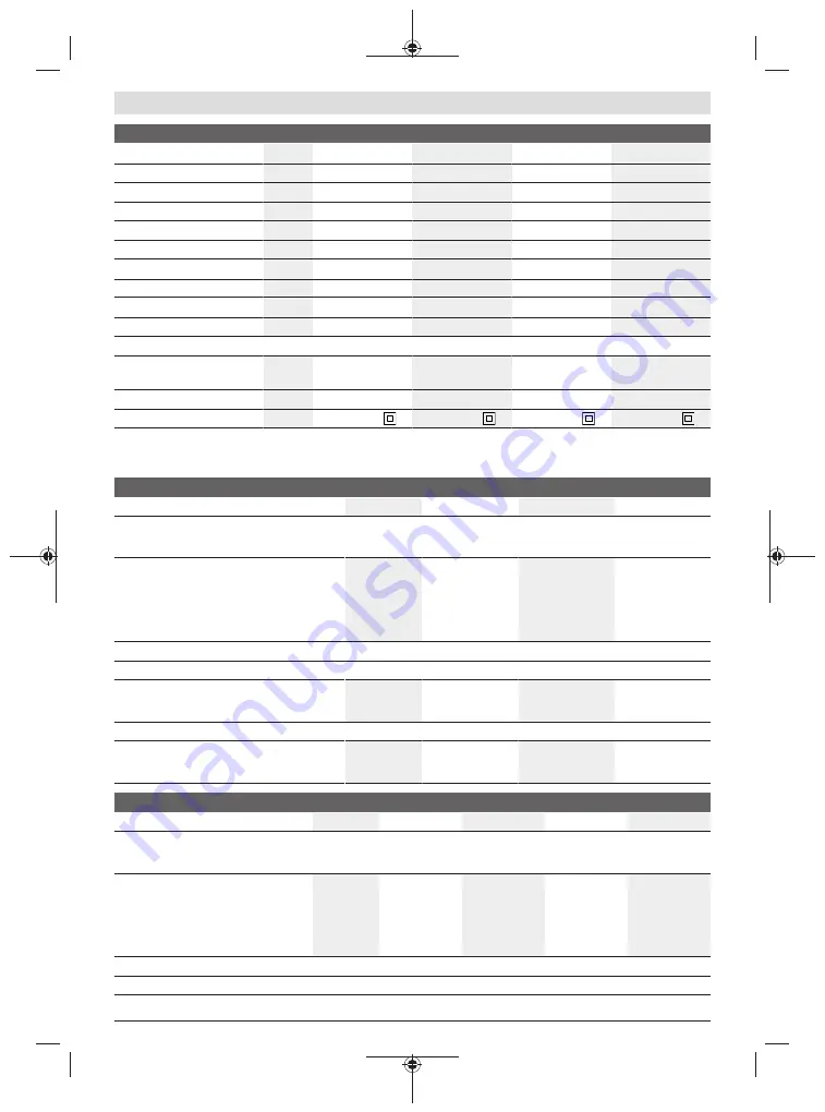 Bosch GWX 13-125 Original Instructions Manual Download Page 316