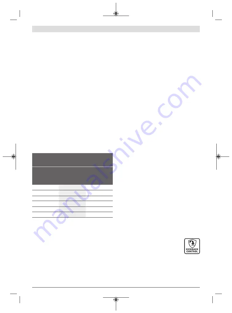 Bosch GWX 13-125 Original Instructions Manual Download Page 330