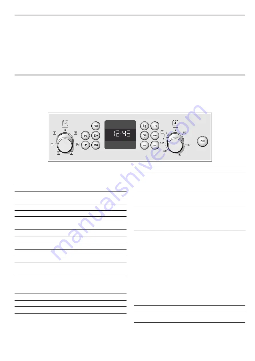 Bosch HBC84H500 Instruction Manual Download Page 28