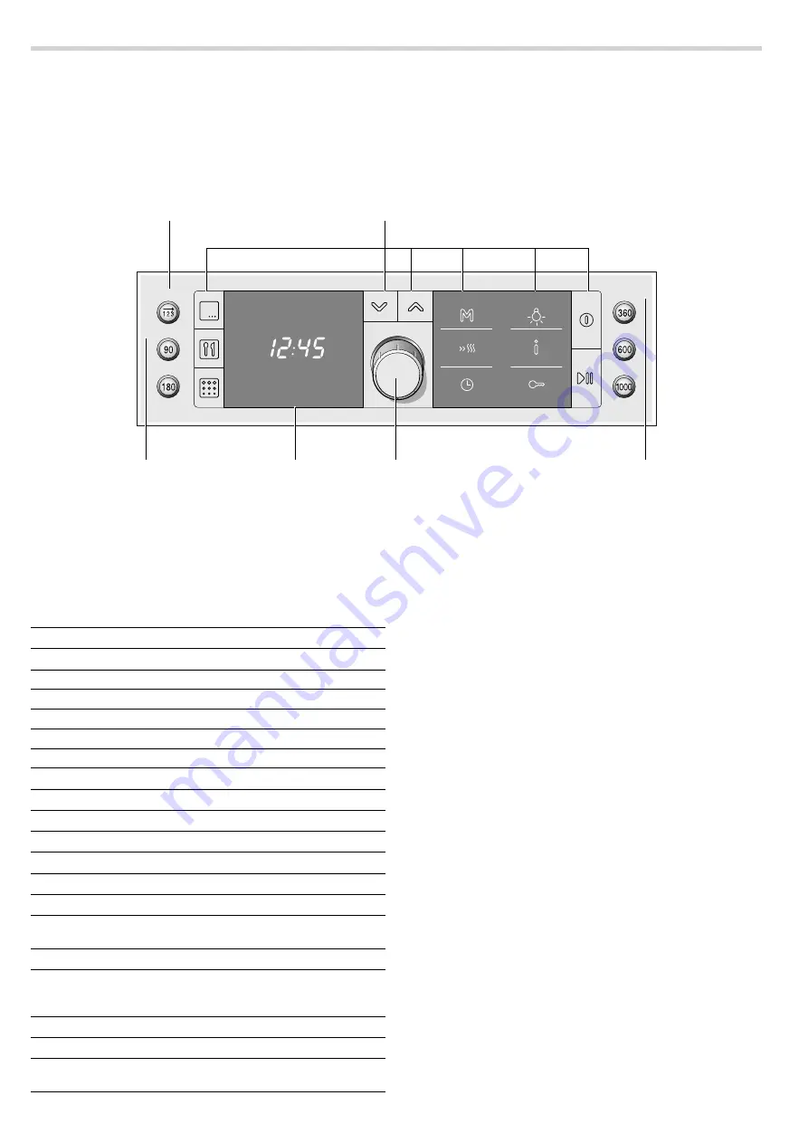 Bosch HBC86P753W Скачать руководство пользователя страница 7