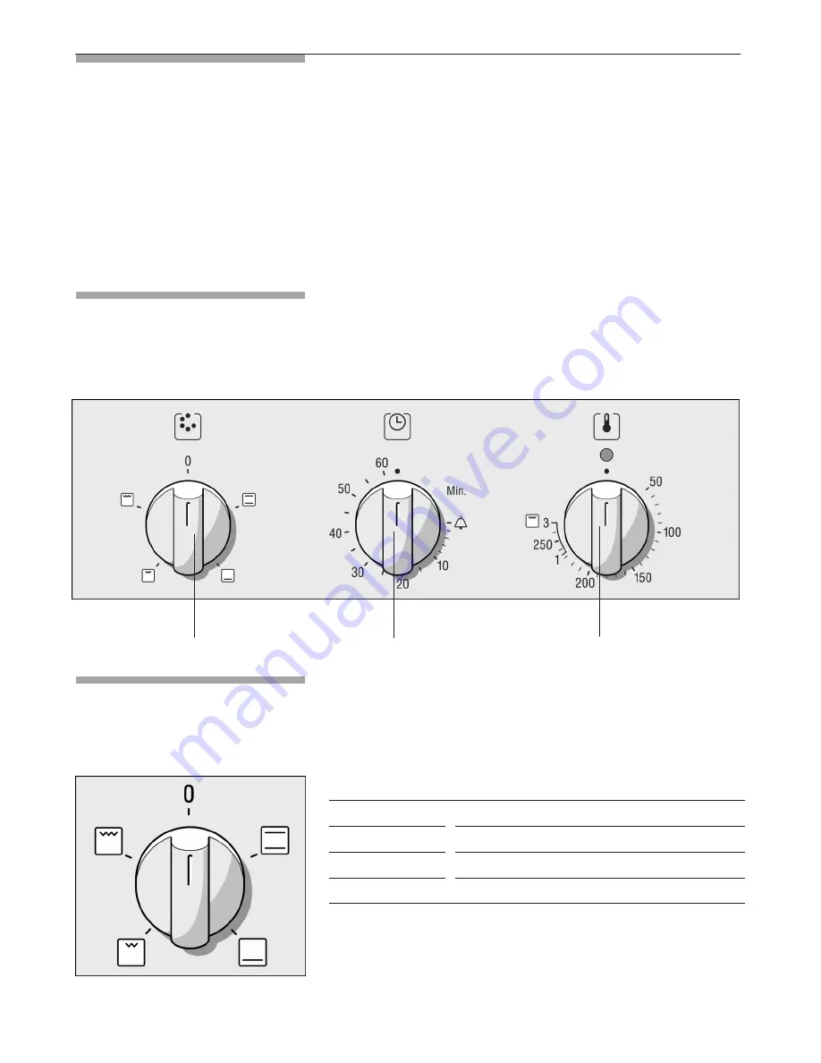 Bosch HBN 1102.0 Скачать руководство пользователя страница 99