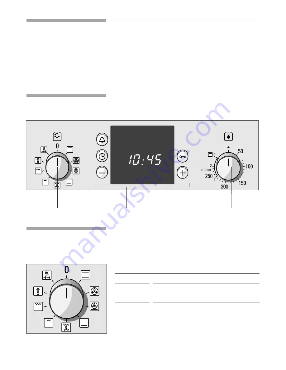 Bosch HBN 5405.0 A Скачать руководство пользователя страница 6