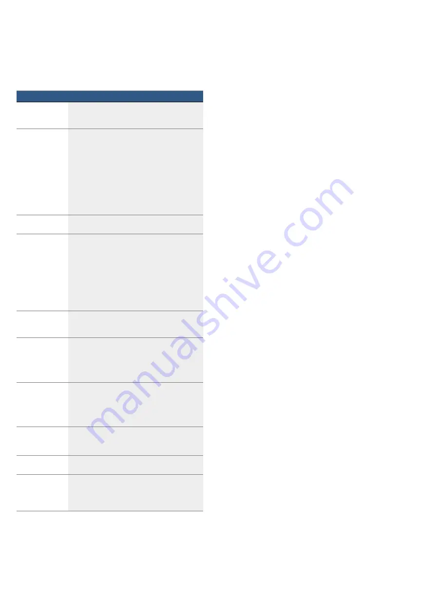 Bosch HCB738357 Instruction Manual Download Page 17