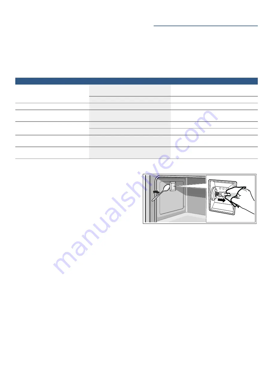 Bosch HCB738357 Instruction Manual Download Page 20