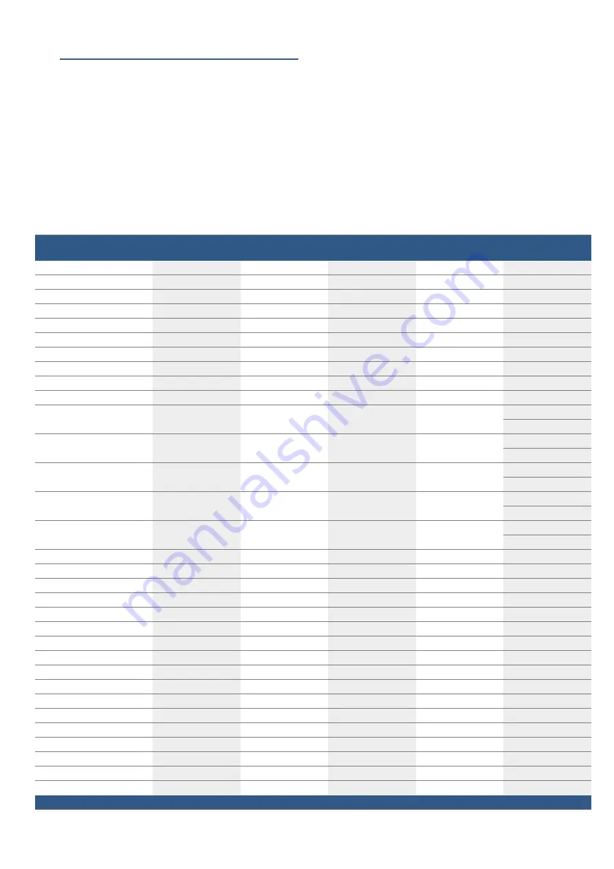 Bosch HCB738357 Instruction Manual Download Page 22