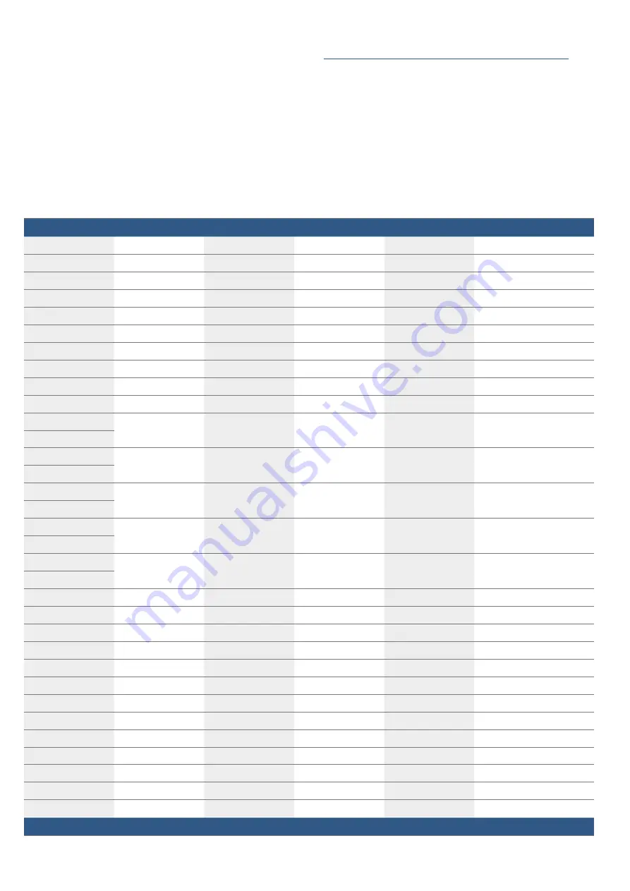 Bosch HCB738357 Instruction Manual Download Page 27