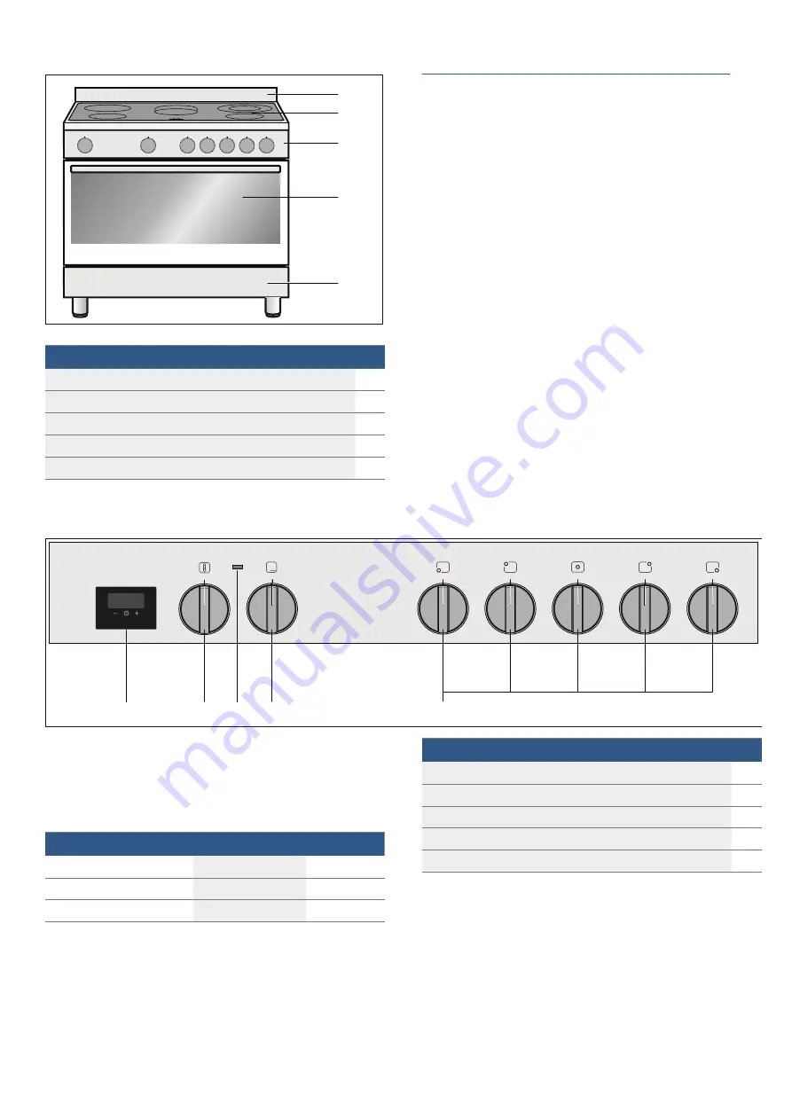 Bosch HCB738357 Instruction Manual Download Page 40