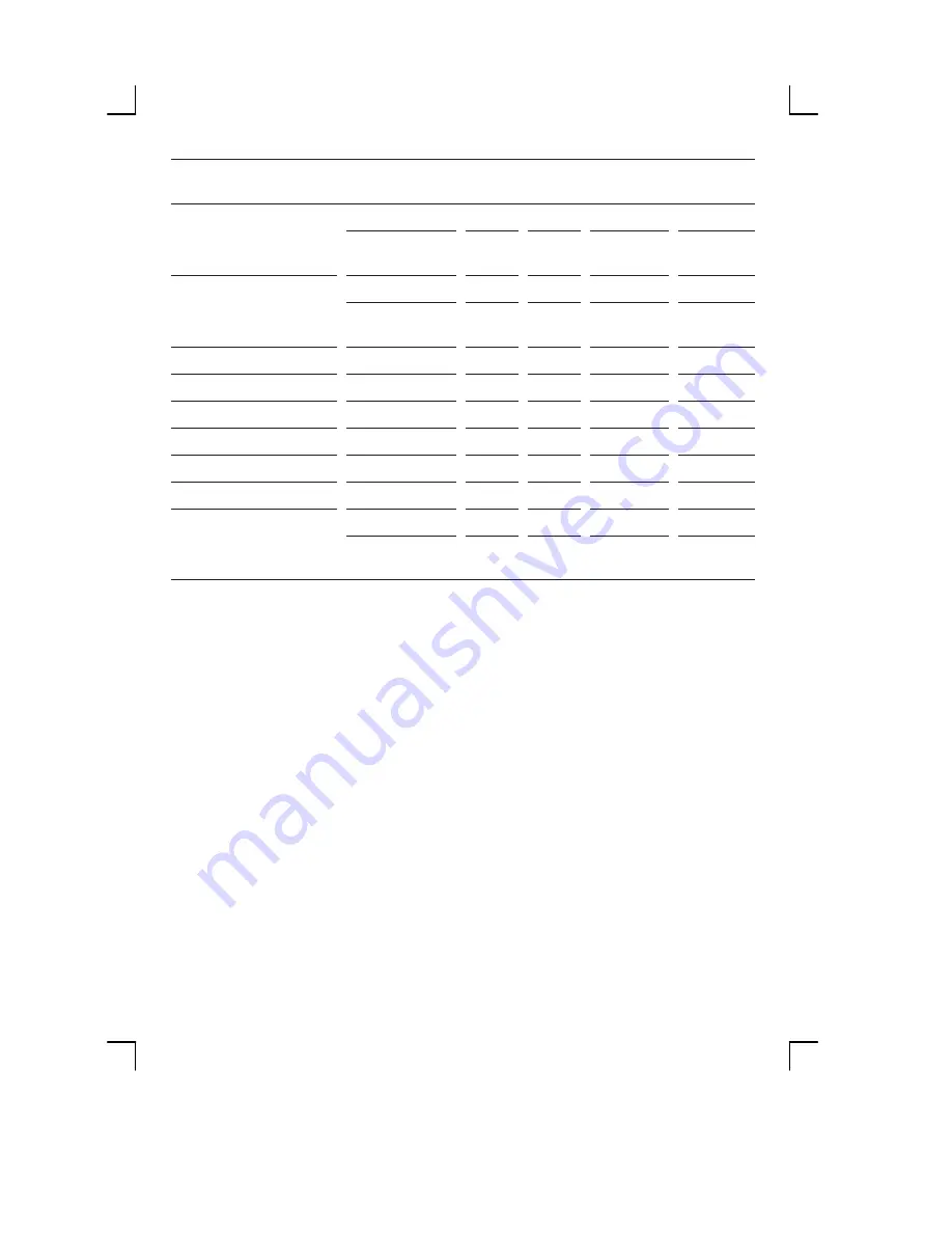 Bosch HCE744250R Instruction Manual Download Page 48