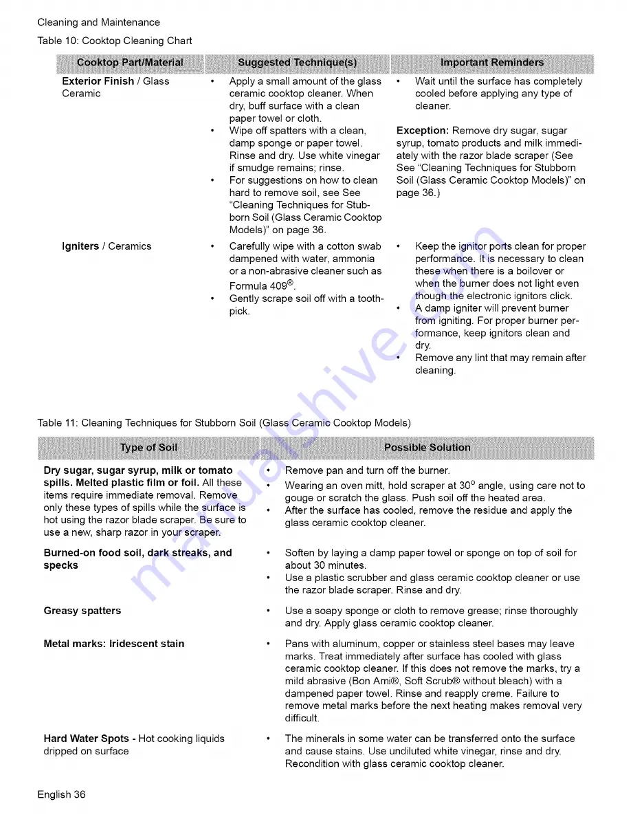 Bosch HDI7052U-01 Use And Care Manual Download Page 38