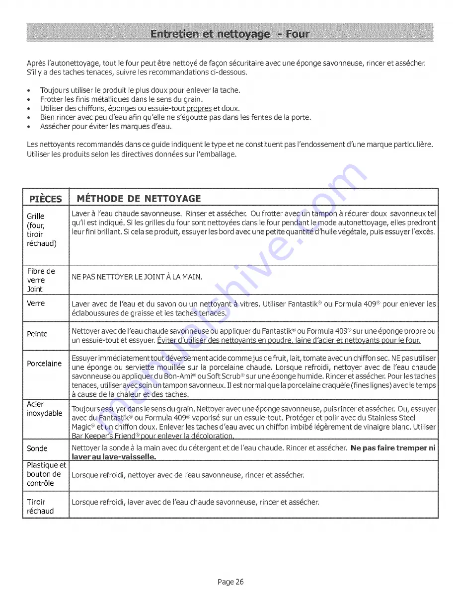 Bosch HDS252U Use And Care Manual Download Page 64