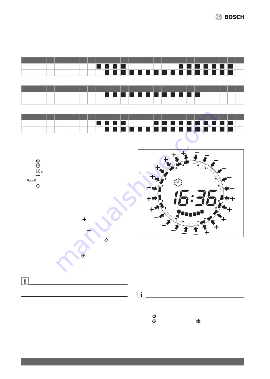 Bosch Heat Radiator 4500 Скачать руководство пользователя страница 6