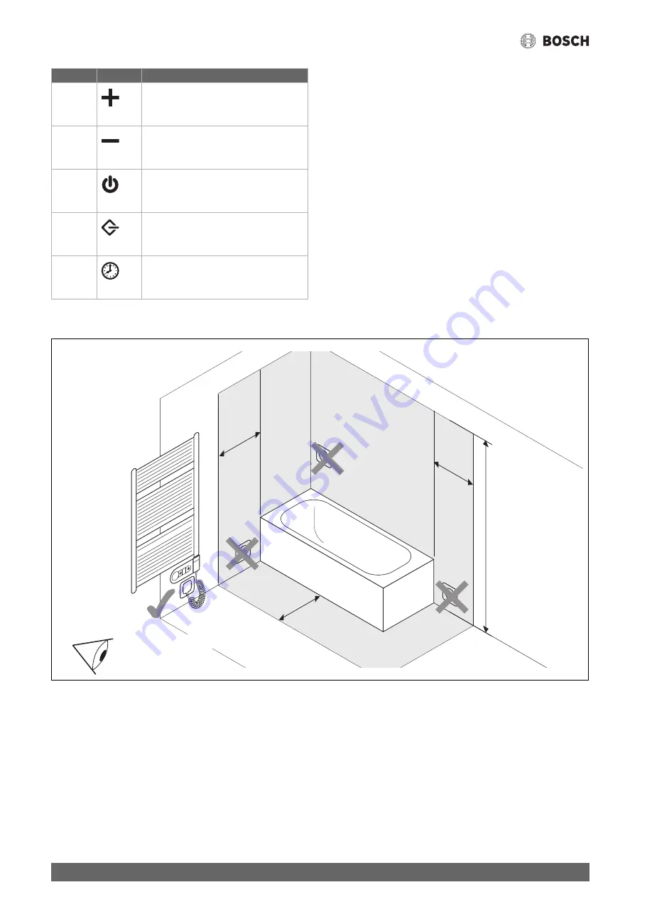 Bosch Heat Radiator 4500 Скачать руководство пользователя страница 10