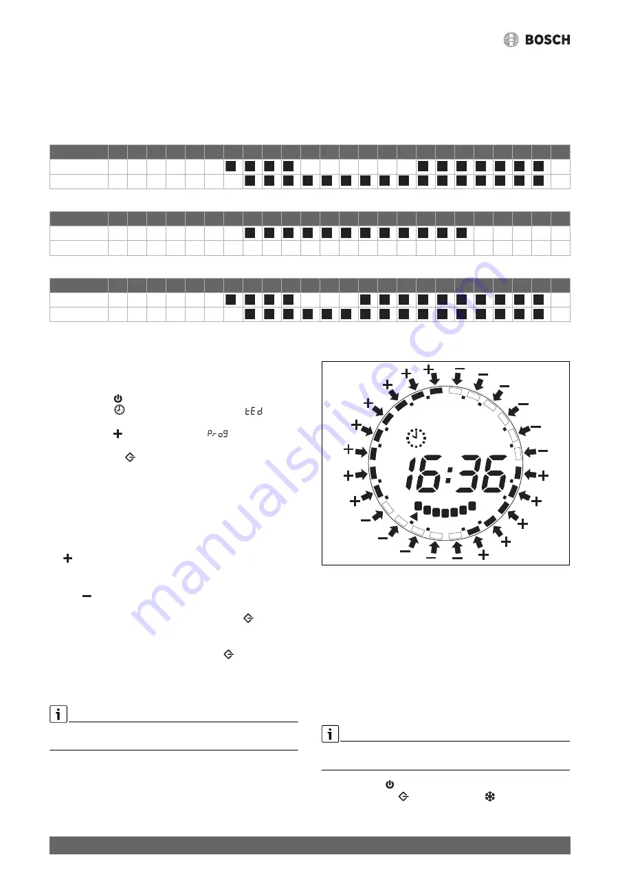 Bosch Heat Radiator 4500 Скачать руководство пользователя страница 86