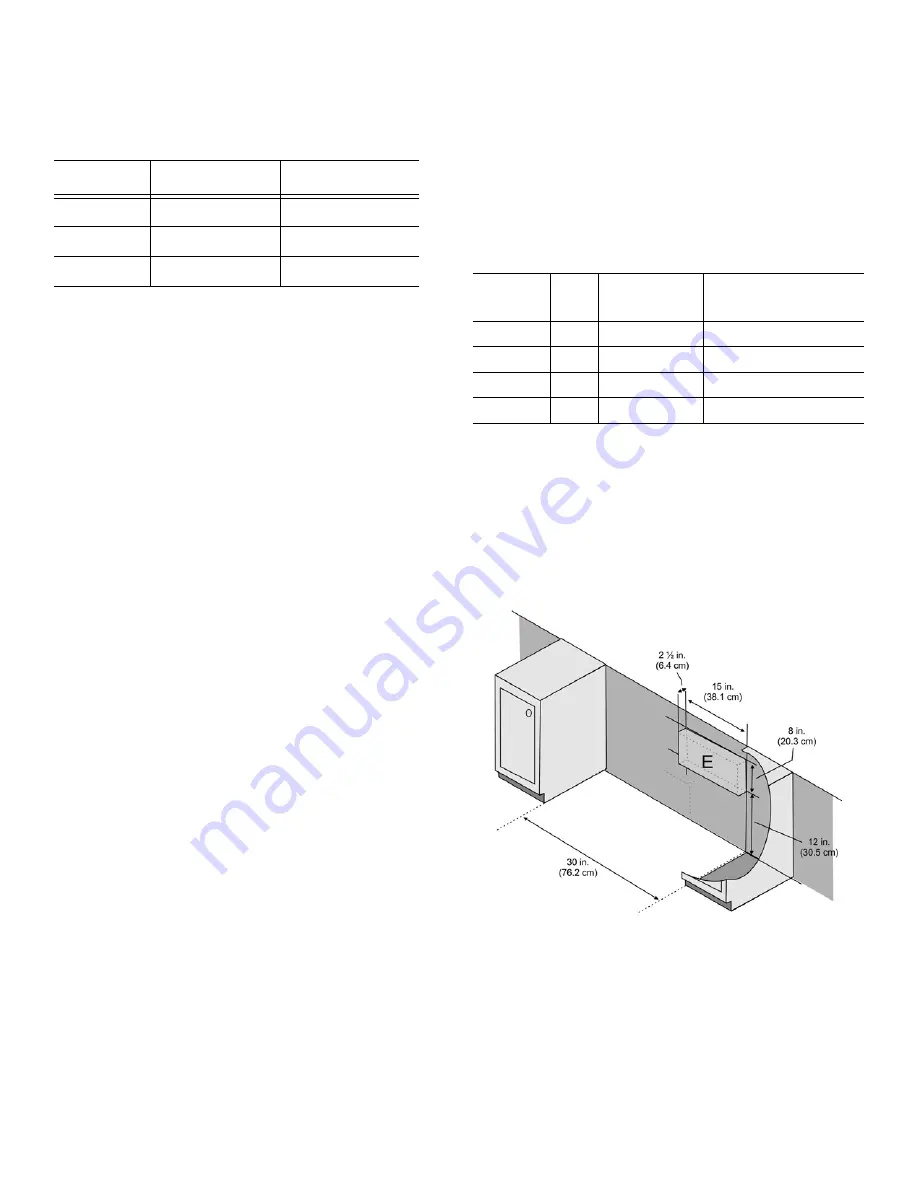 Bosch HEI80 Installation Instructions Manual Download Page 7