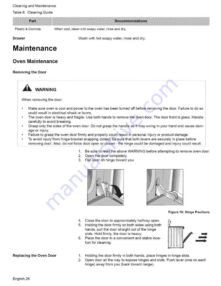 Bosch HES5022U-01 Use And Care Manual Download Page 28