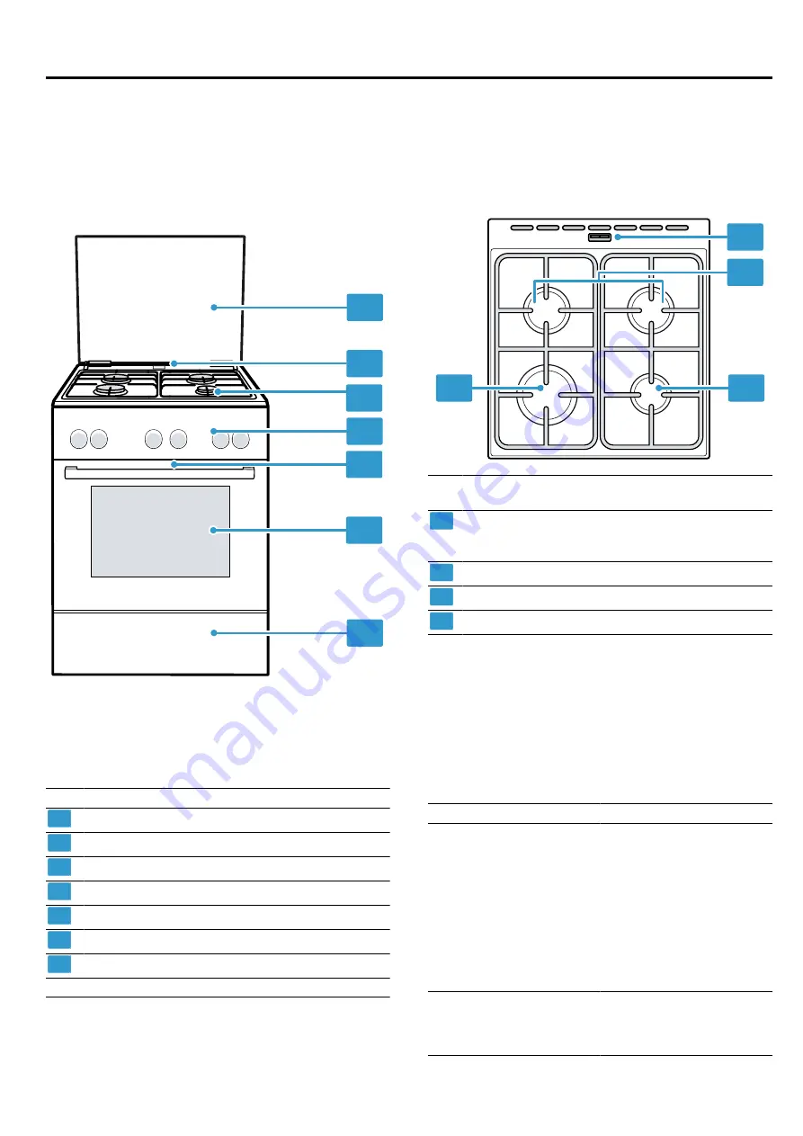 Bosch HGB320E50M User Manual And Installation Instructions Download Page 10