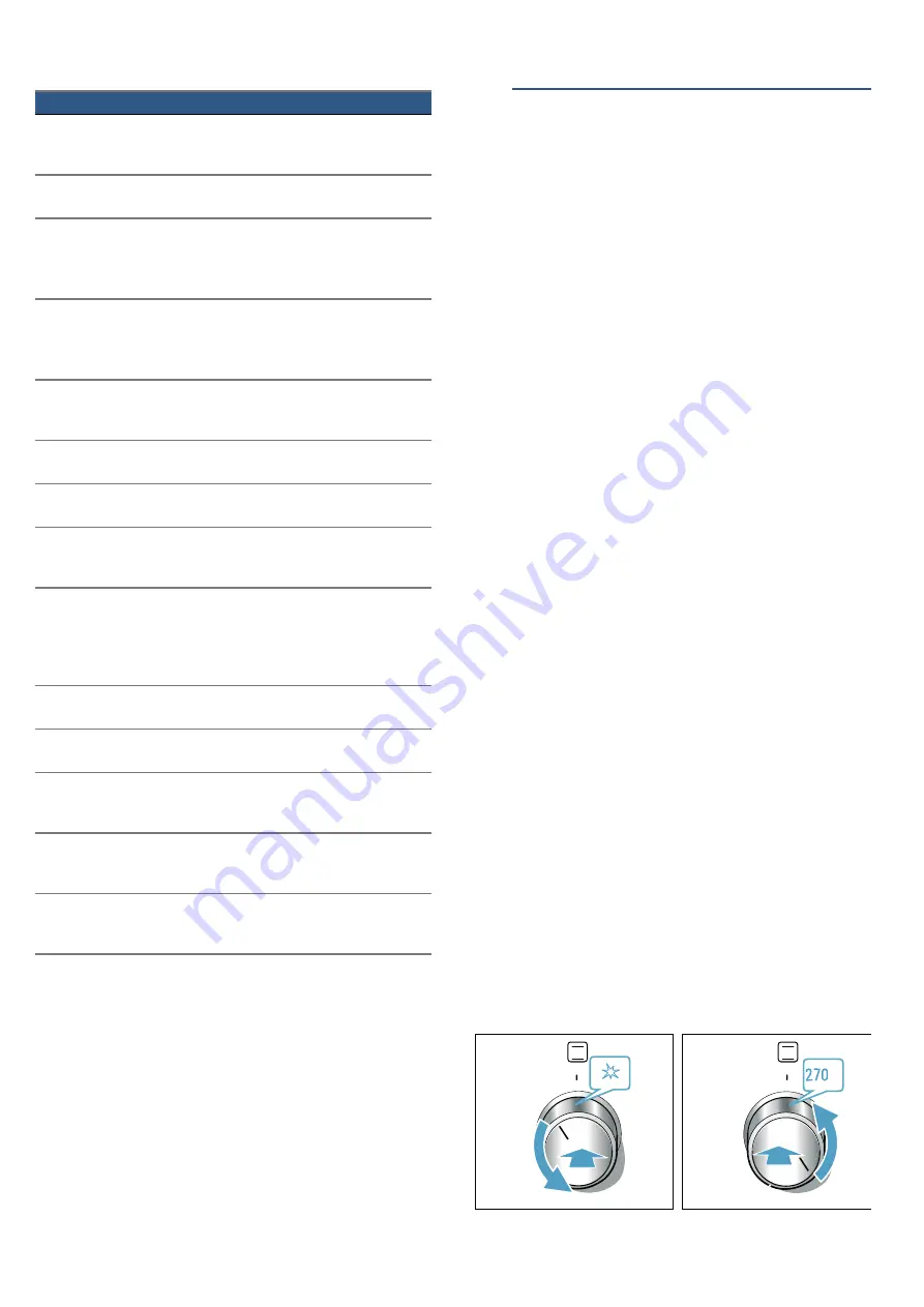 Bosch HGB330E.0Q Instruction Manual Download Page 15