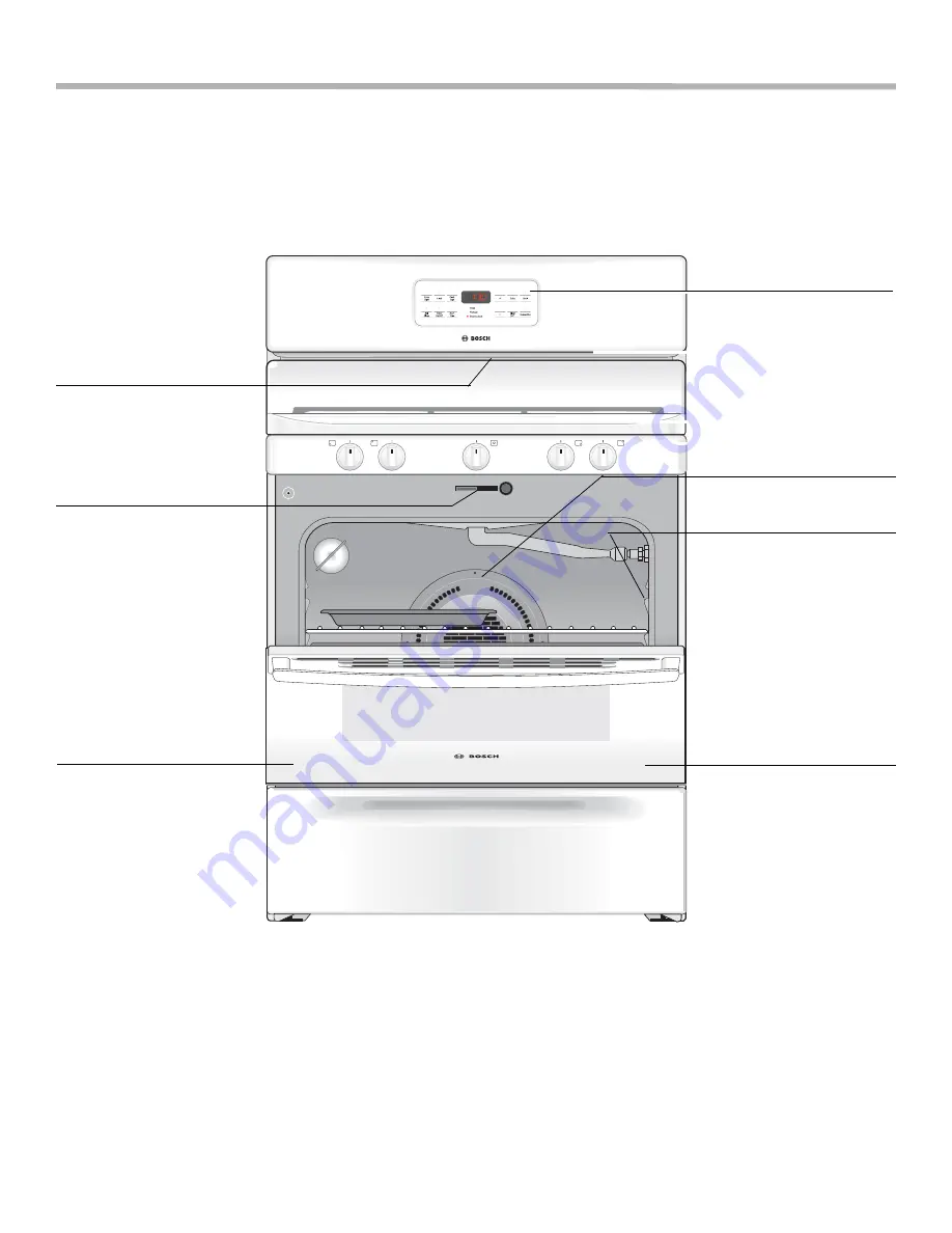 Bosch HGS3063UC Use And Care Manual Download Page 71