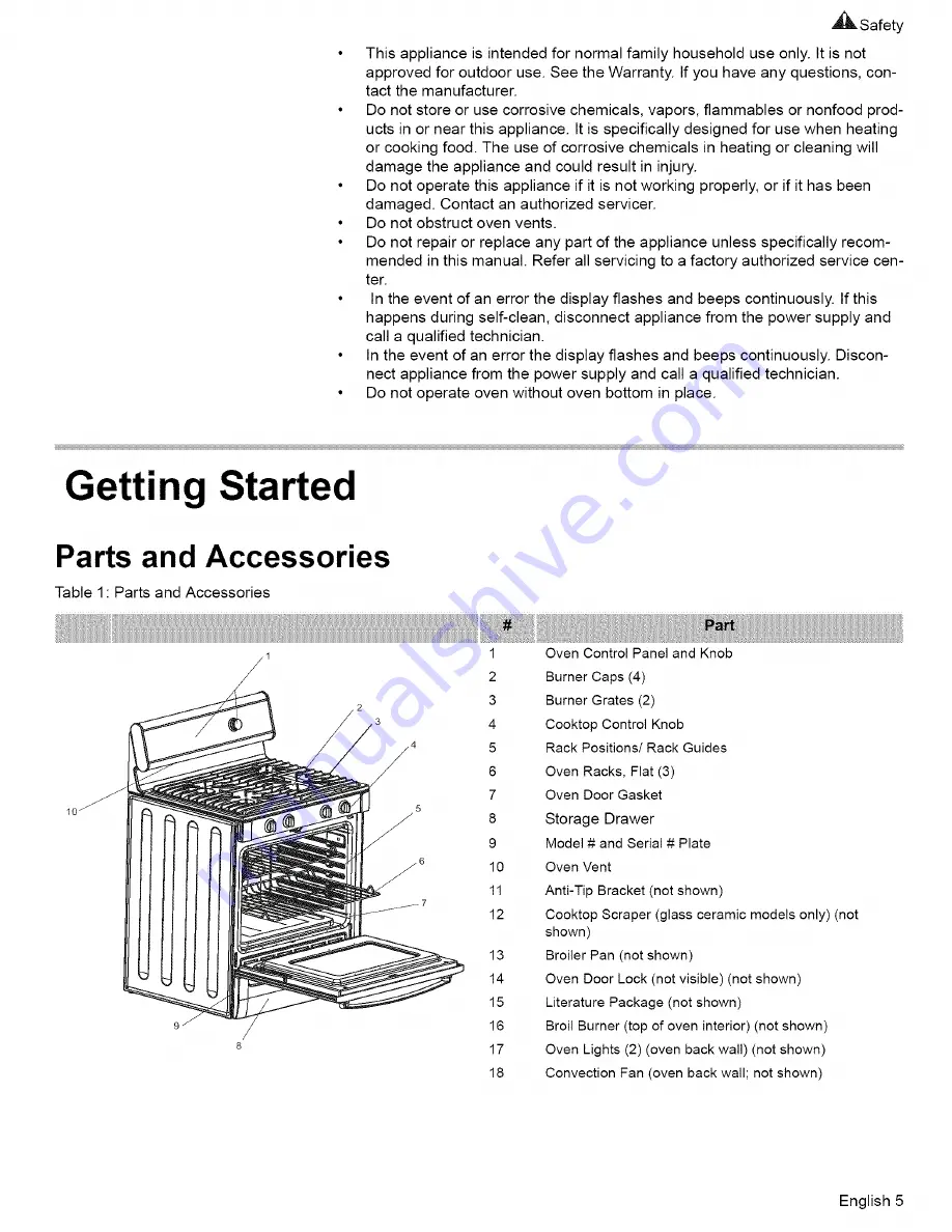 Bosch HGS5022UC-01 Use And Care Manual Download Page 7