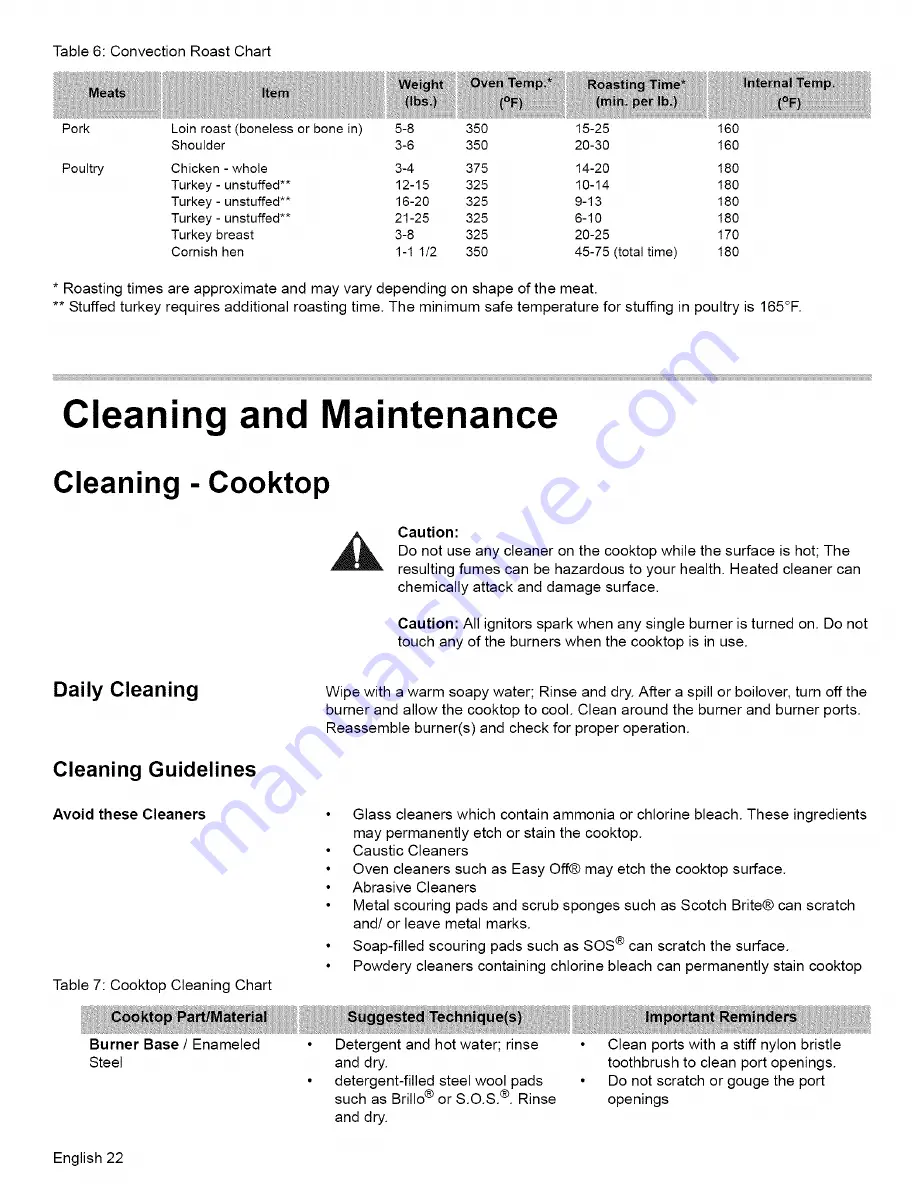 Bosch HGS5022UC-01 Use And Care Manual Download Page 24