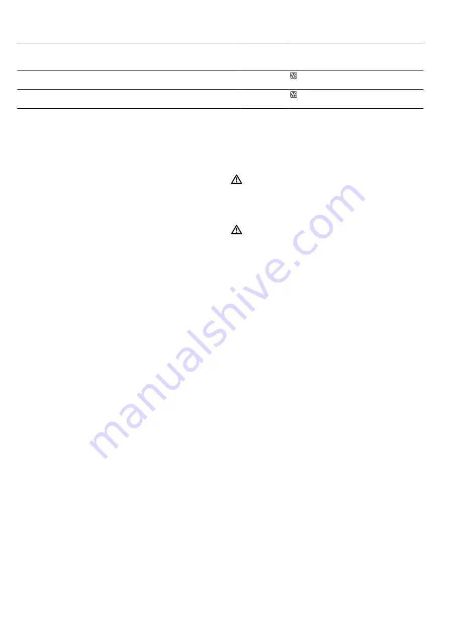 Bosch HKA090220U User Manual Download Page 29