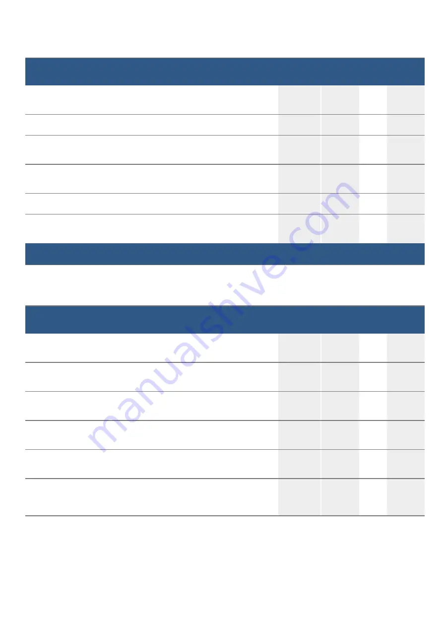 Bosch HMB35C453X Instruction Manual Download Page 18