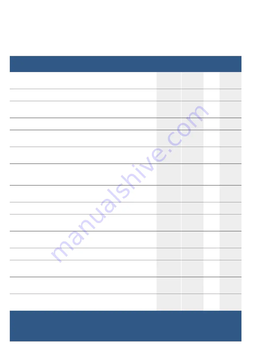 Bosch HMB35C453X Instruction Manual Download Page 19