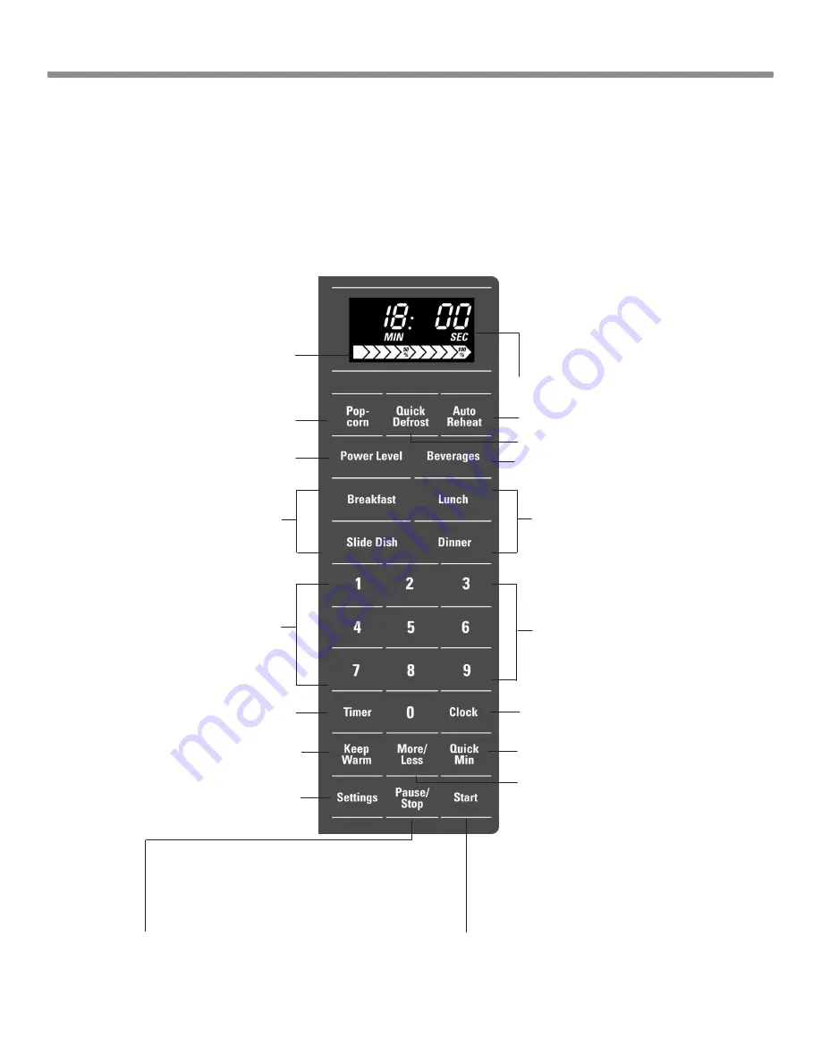 Bosch HMB5020 - Microwave Use And Care Manual Download Page 12