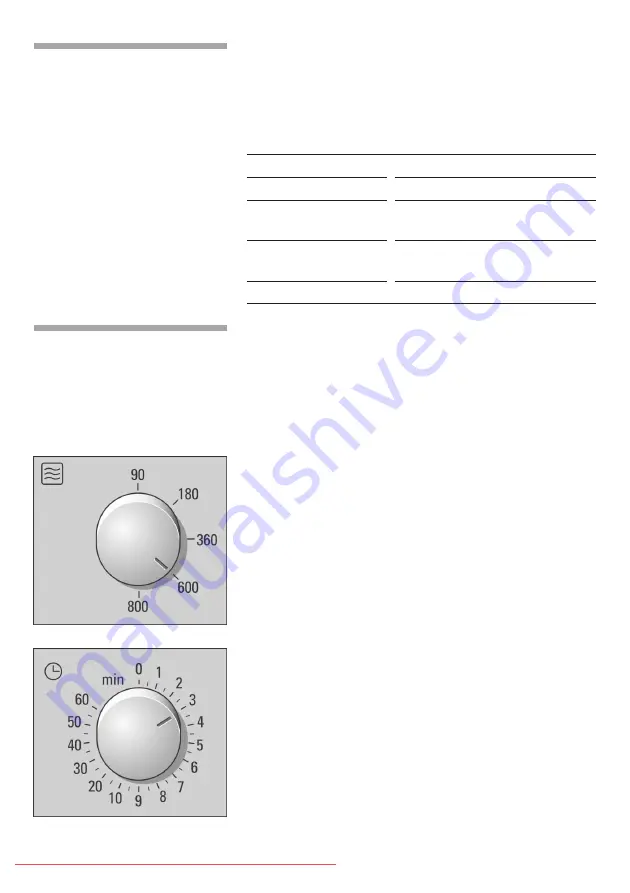 Bosch HMT 72M420 User Manual Download Page 82