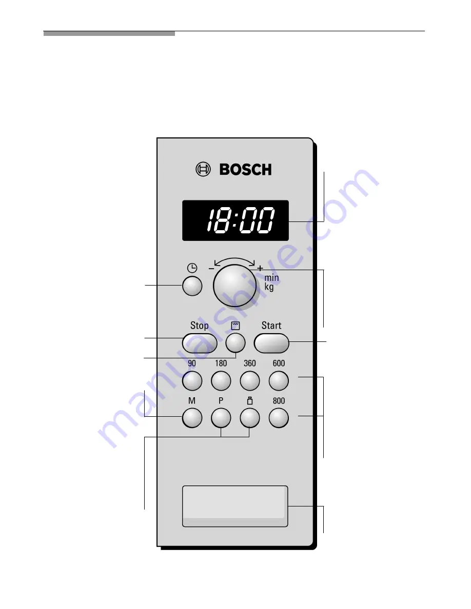 Bosch HMT75G451 Instruction Manual Download Page 51