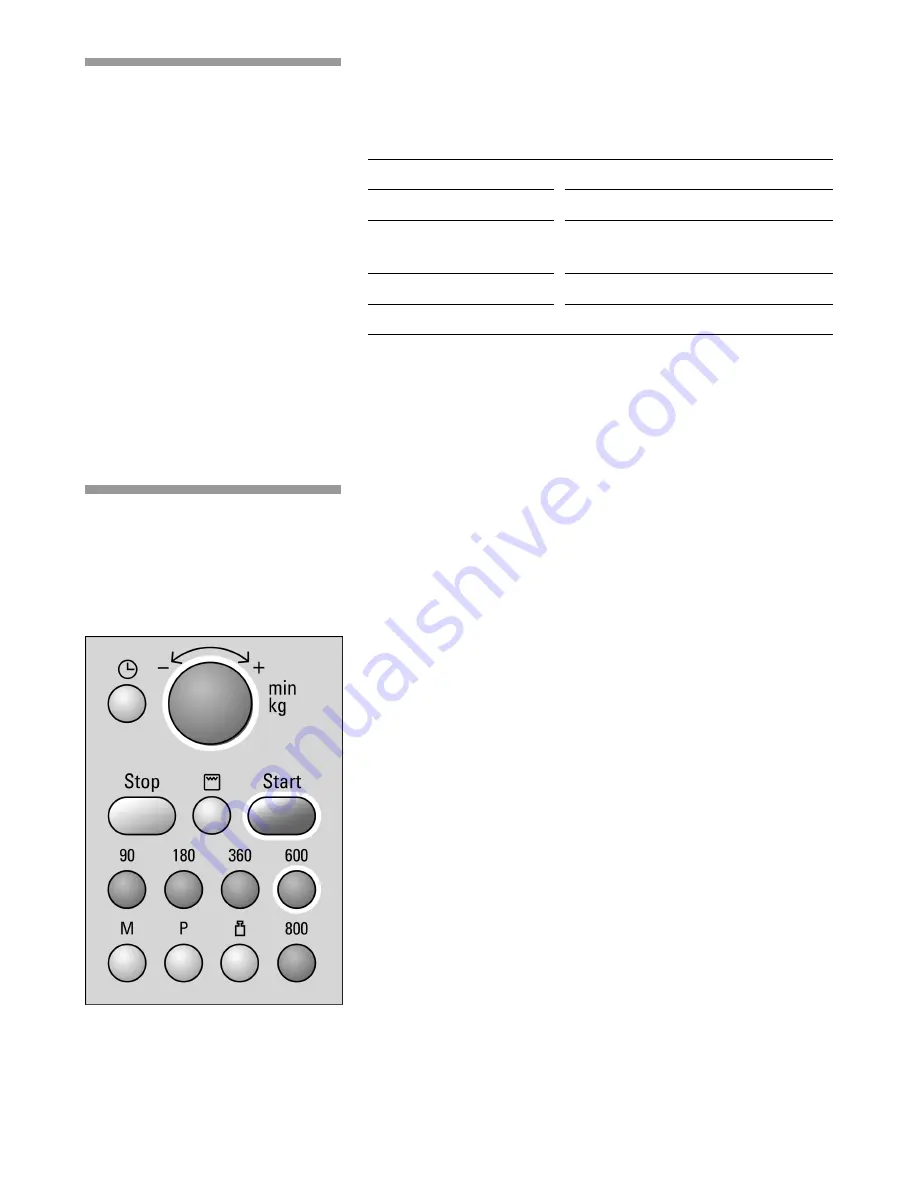 Bosch HMT75G451 Instruction Manual Download Page 95