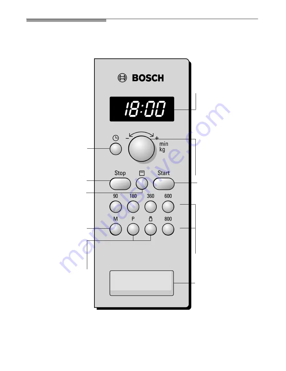 Bosch HMT75G451B Instruction Manual Download Page 12