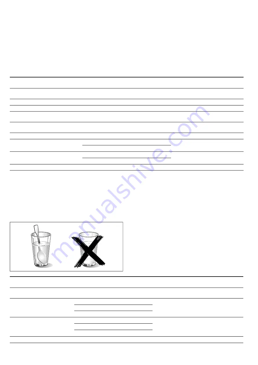 Bosch HMT82G654 Instruction Manual Download Page 25