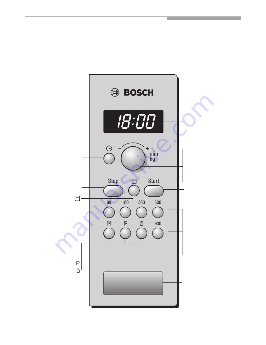 Bosch HMT84G651B Скачать руководство пользователя страница 66