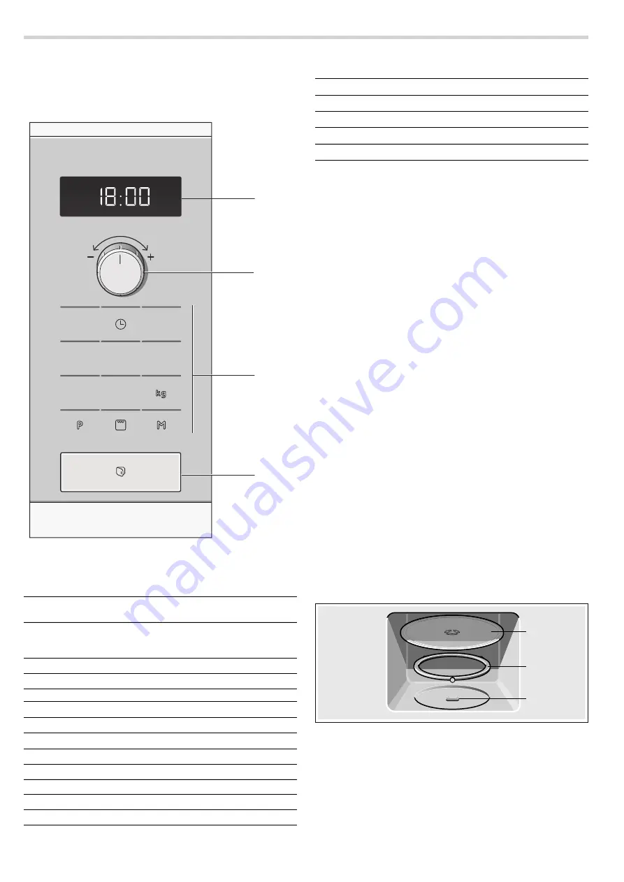 Bosch HMT84G654B Instruction Manual Download Page 5