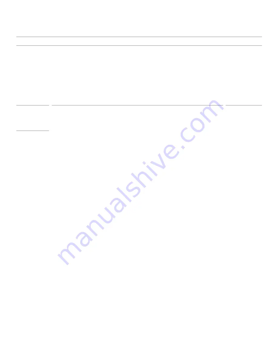 Bosch HMV 3051 U Use And Care Manual Download Page 53