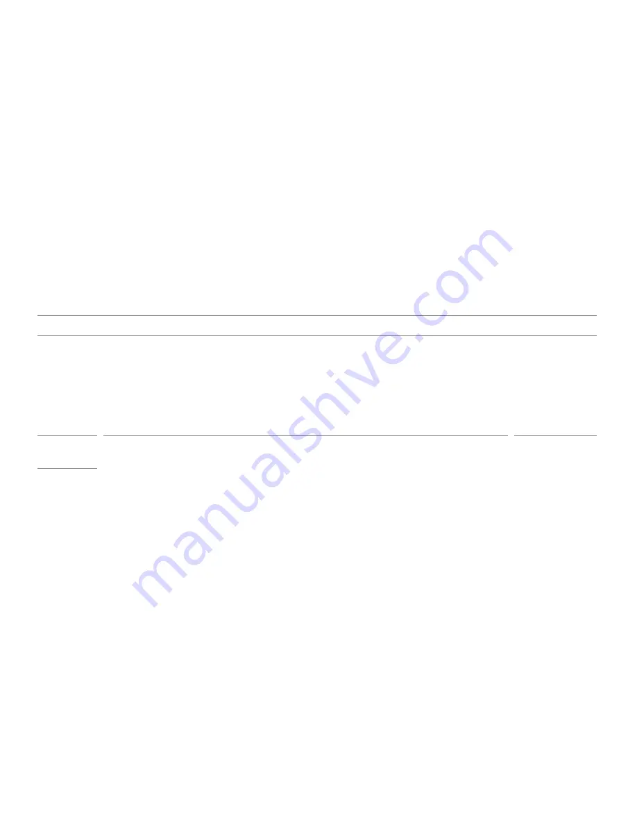 Bosch HMV 8051 U Use And Care Manual Download Page 27