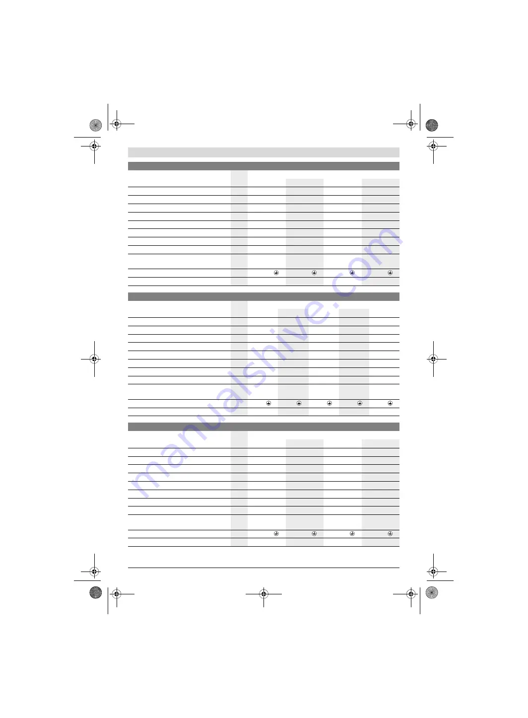 Bosch HWS Series Original Instructions Manual Download Page 148