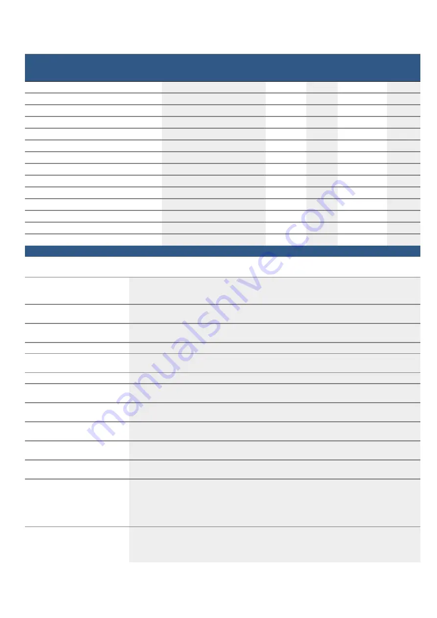 Bosch HXA060F2.Q Instruction Manual Download Page 30