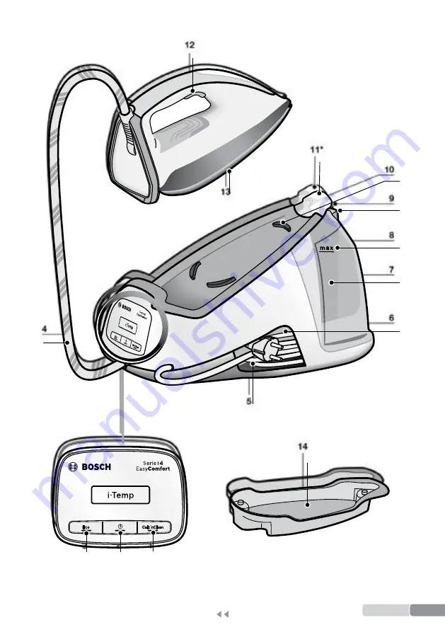 Bosch I4 EasyComfort Series Operating Instructions Manual Download Page 3