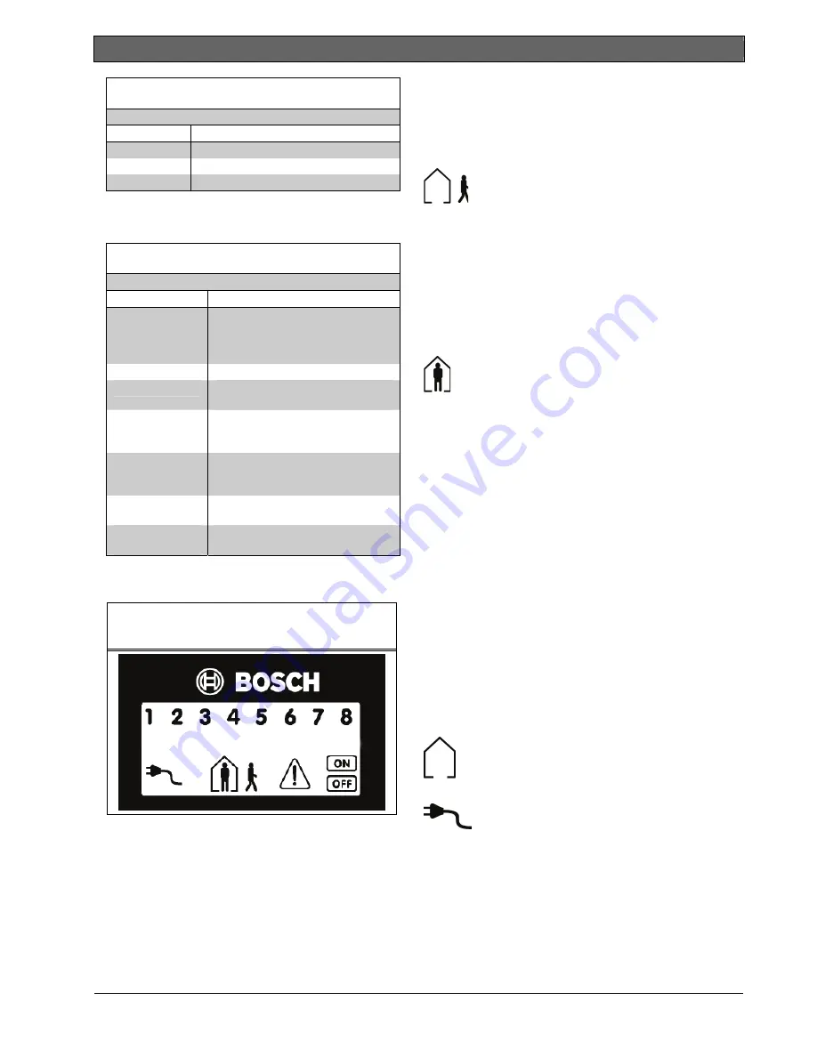 Bosch ICP-CC404 Скачать руководство пользователя страница 17