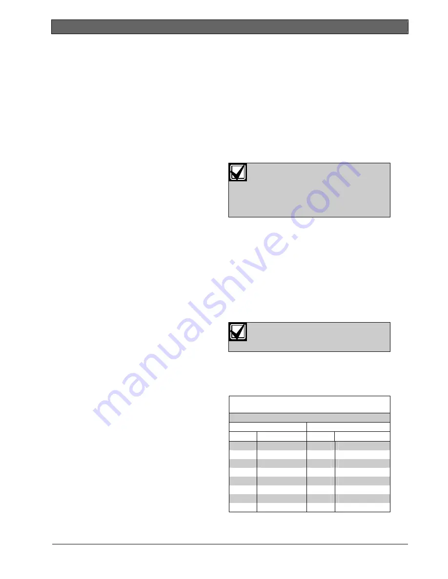 Bosch ICP-CC404 Installation Manual Download Page 56