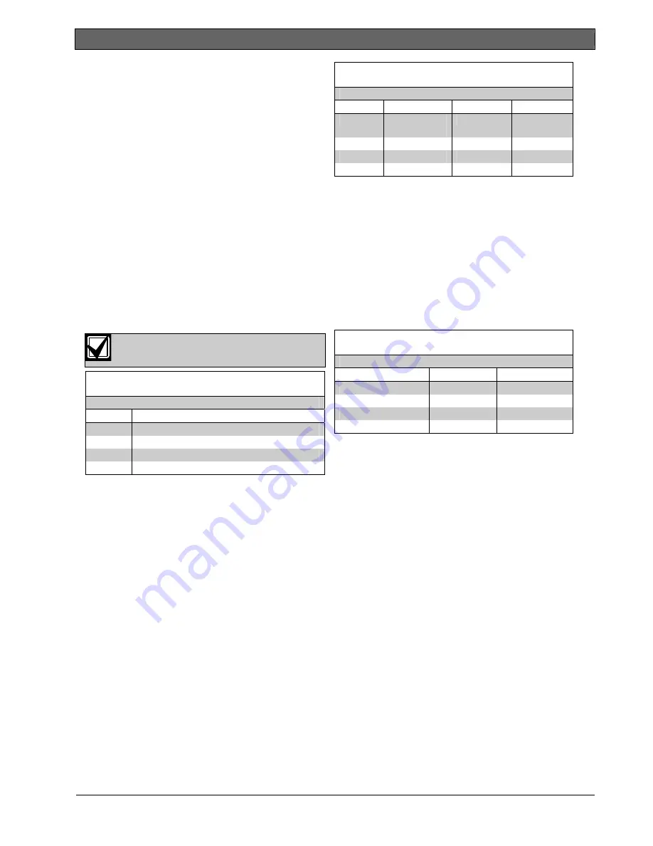 Bosch ICP-CC404 Installation Manual Download Page 70