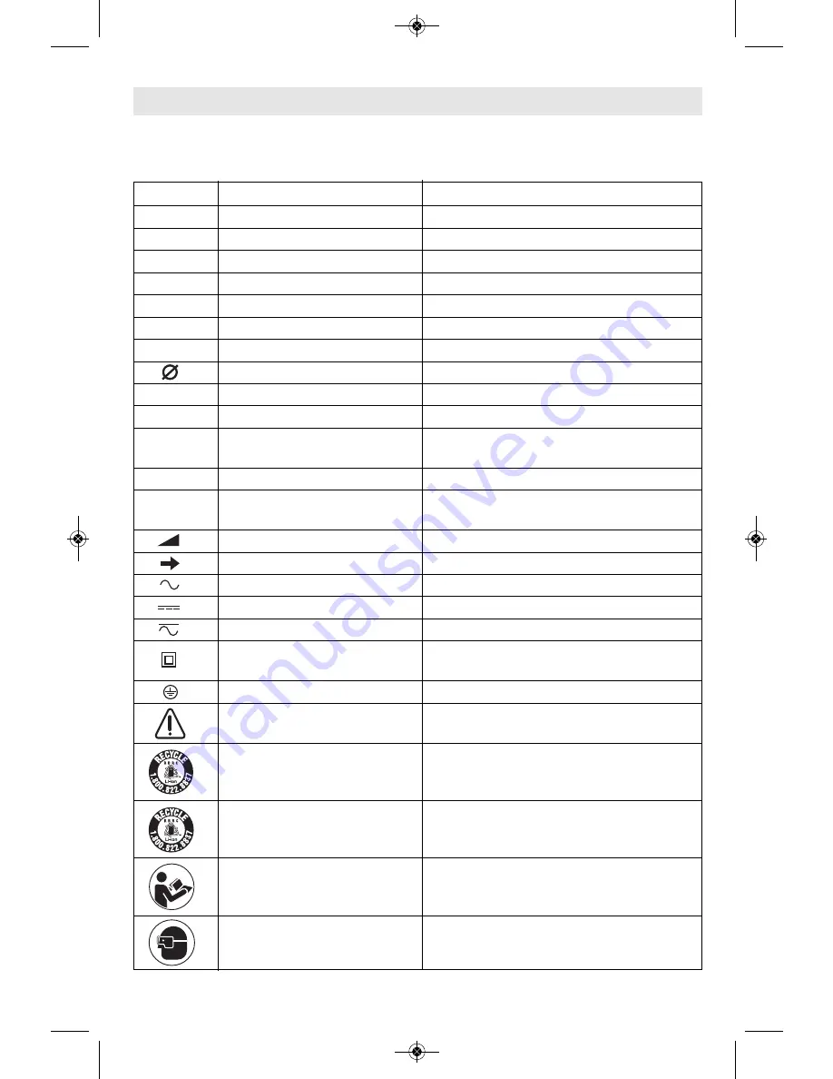 Bosch IDS181 Operating/Safety Instructions Manual Download Page 20