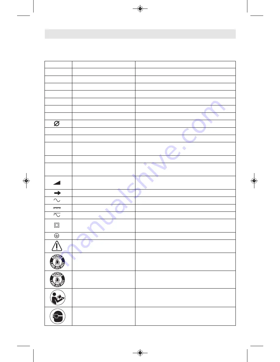 Bosch IDS181 Operating/Safety Instructions Manual Download Page 34