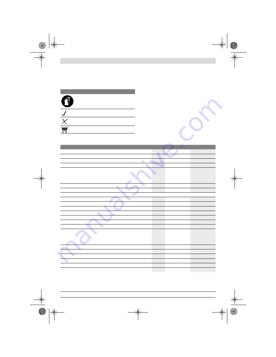 Bosch Indego 1300 Original Instructions Manual Download Page 131