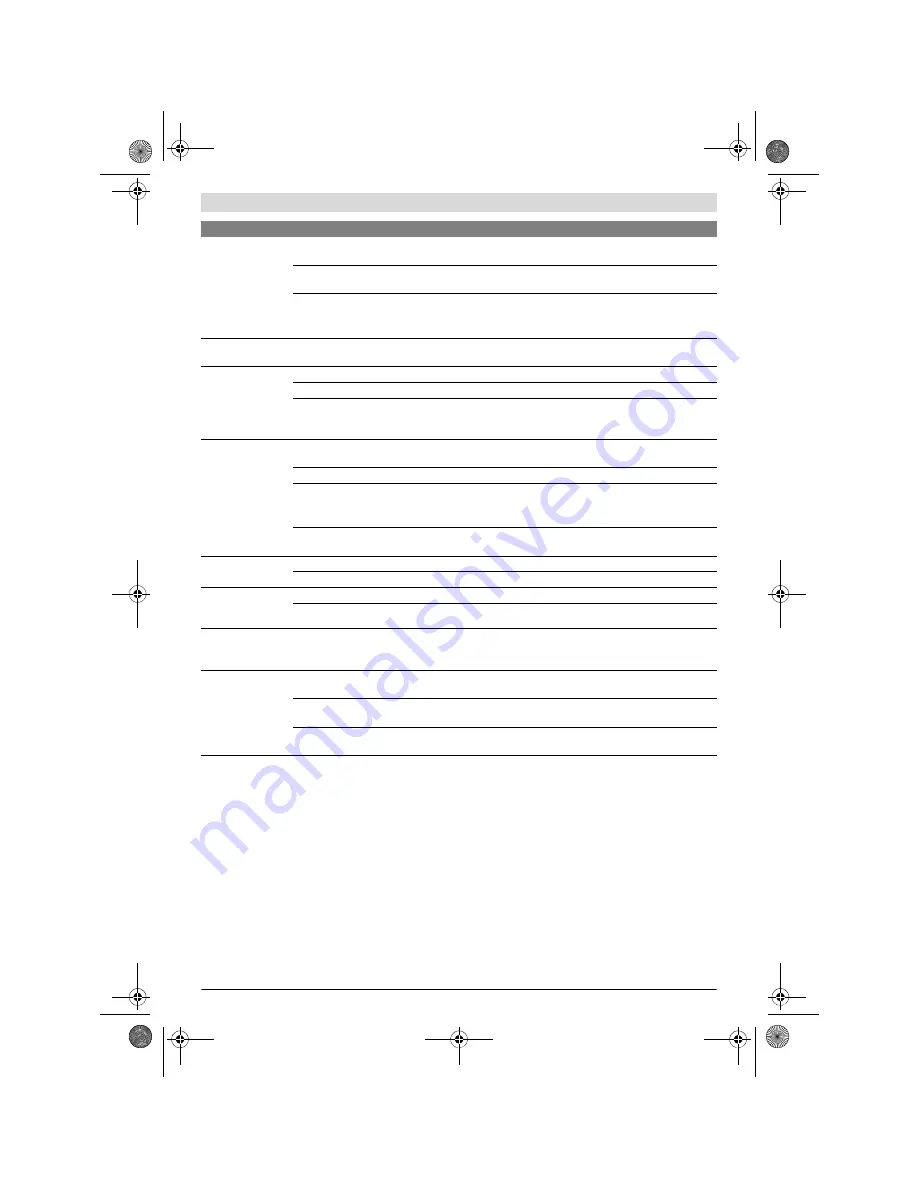 Bosch Indego 1300 Original Instructions Manual Download Page 192