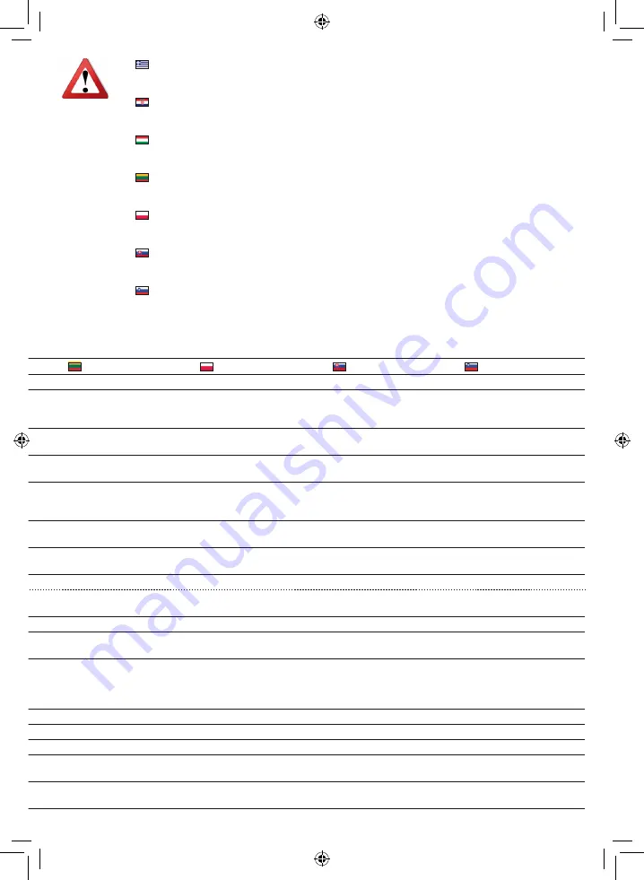 Bosch Intuvia Quick Start Manual Download Page 36